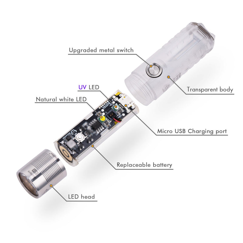 RovyVon Aurora A28 Multipurpose 1000 Lumens EDC Flashlight