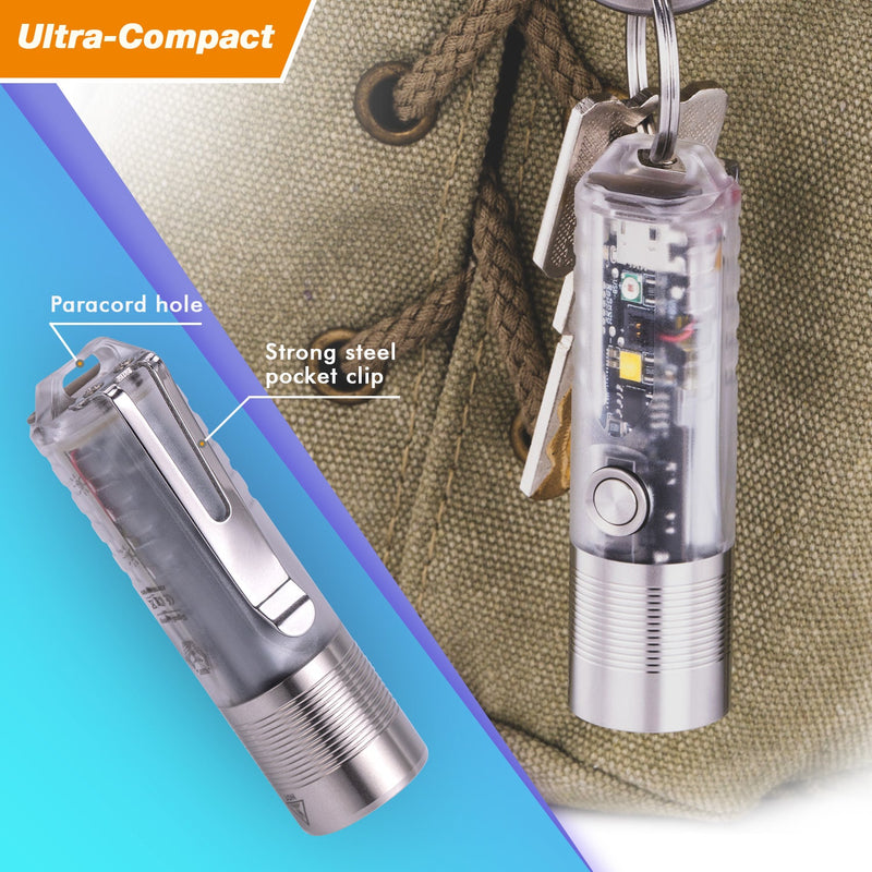 RovyVon Aurora A28 Multipurpose 1000 Lumens EDC Flashlight